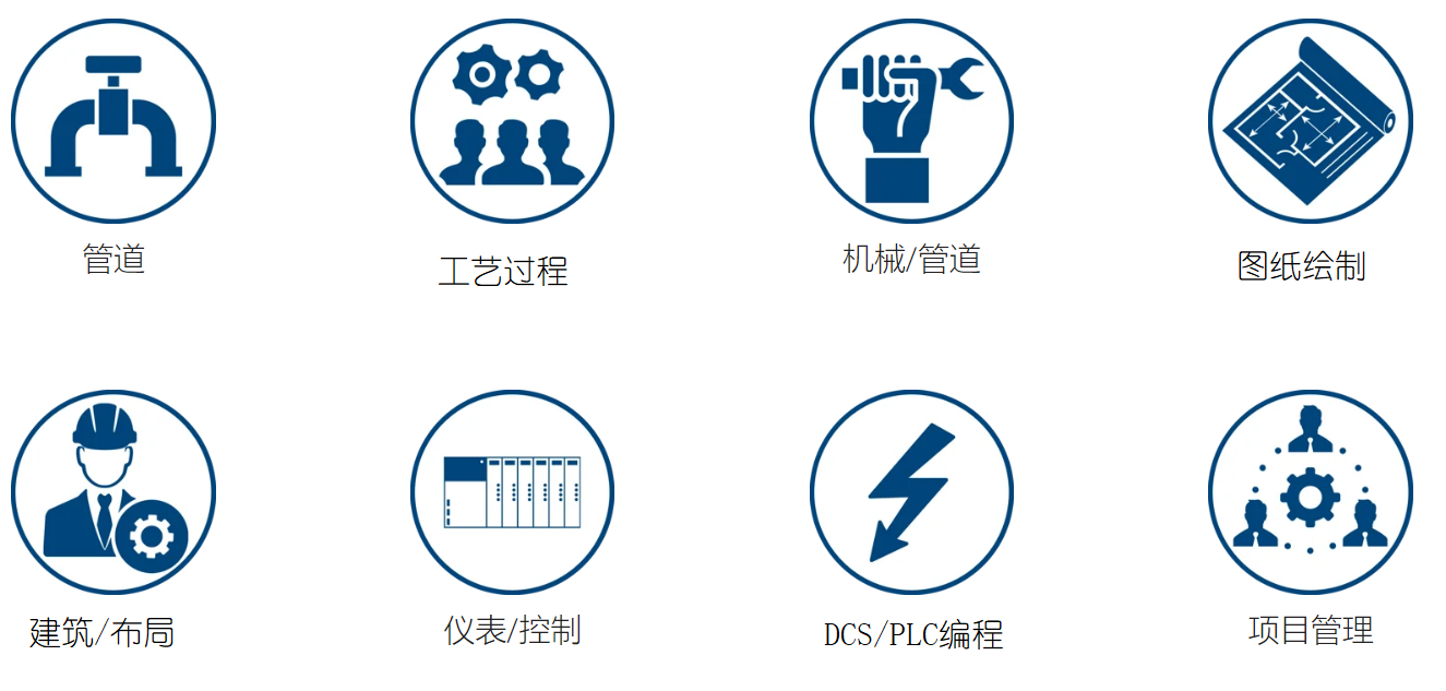 工程服務范圍.png